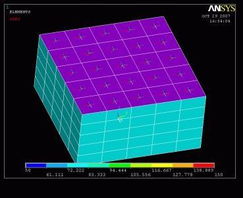 Ansys常見(jiàn)問(wèn)題及應(yīng)用技巧解析（三）——上海雙帝計(jì)算機(jī)科技信息化博客分享